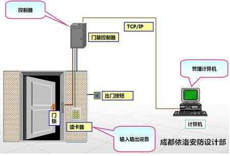 &#80;&#71;&#45;&#80;&#71;&#40;&#20013;&#22269;&#41;&#19968;&#31449;&#24335;&#26381;&#21153;&#23448;&#26041;&#32593;&#31449;