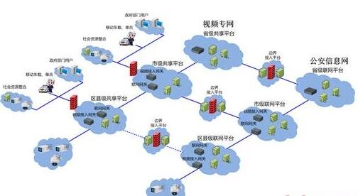 &#80;&#71;&#45;&#80;&#71;&#40;&#20013;&#22269;&#41;&#19968;&#31449;&#24335;&#26381;&#21153;&#23448;&#26041;&#32593;&#31449;